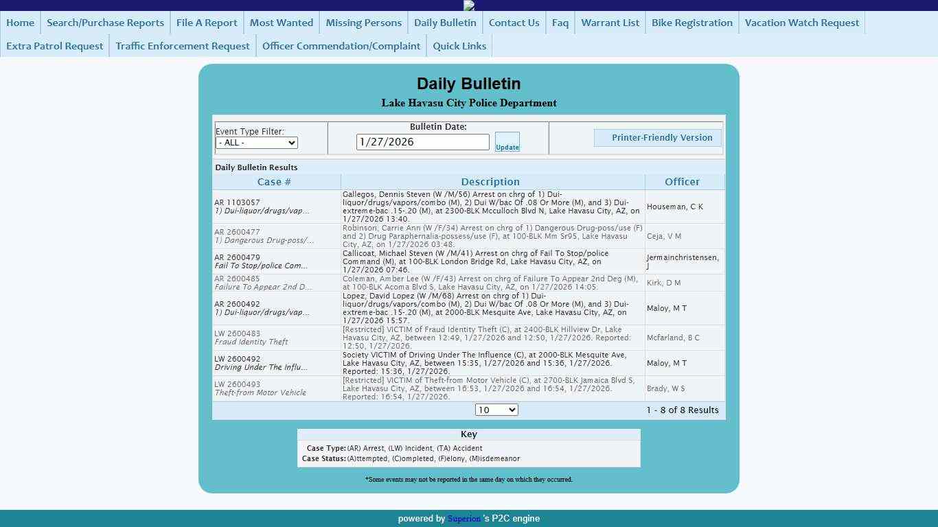 Lake Havasu City Police Department P2C